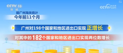 中國制造新引擎 技術服務雙輪驅動，多維數據解鎖外貿增長密碼