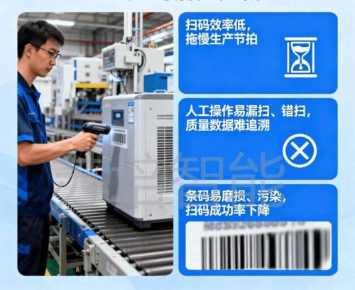蘇培智能Superisys RFID技術(shù)賦能除濕機性能檢測線，引領(lǐng)智能工廠計算機系統(tǒng)服務(wù)新篇章