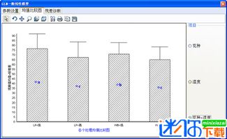 DPS數據處理軟件下載與計算機系統服務的完美結合