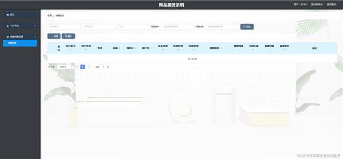 基于SpringCloud的疫情下購物商城商品服務(wù)系統(tǒng)設(shè)計與實現(xiàn)